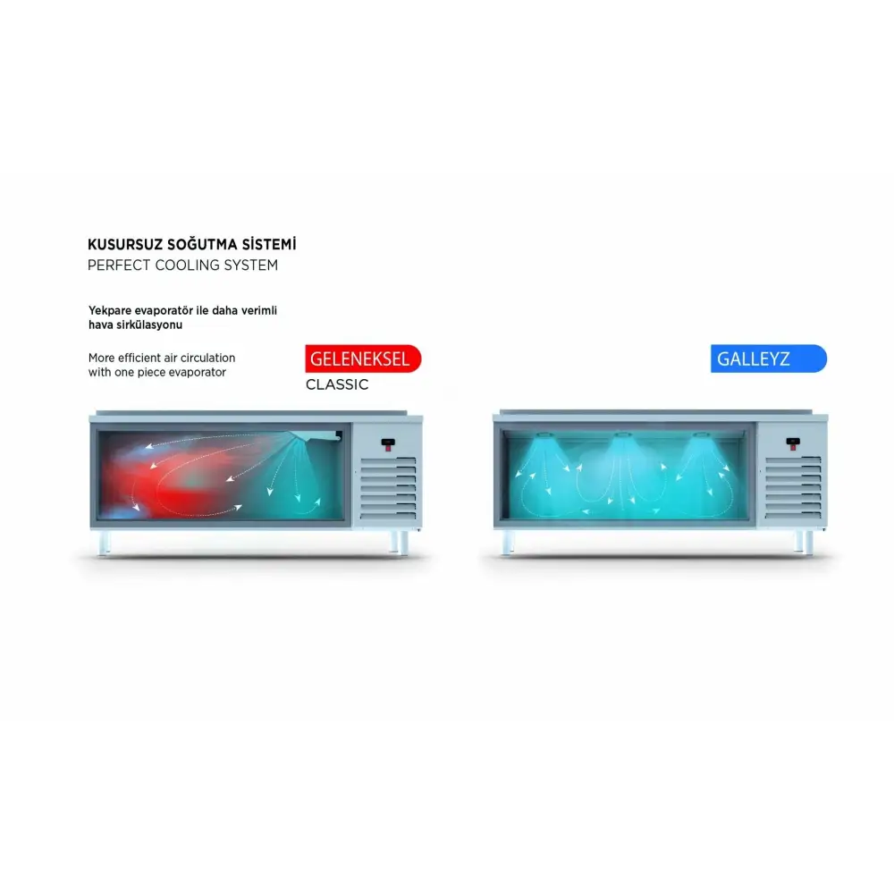 Tezgah Tip Slim Buzdolabı - 4 Kapılı - 230x60x85 Cm