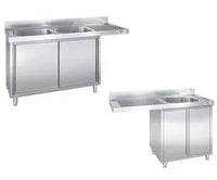 Dishwasher Cabinets