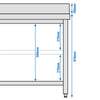 Galleyz Paslanmaz Çelik Çalışma Tezgahı - PREMIUM- 1600x600mm - Sırtlı alt raflı
