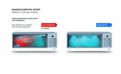 Counter Type GN Refrigerators - 2 Glass Doors CTS 330 -UG