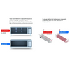 Iceinox Tezgah Tip Evyeli GN Buzdolapları - 3 Kapılı - CTS 515 CR-S